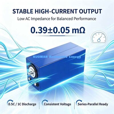 Nieuwe 100Ah 3.2V LiFePO4 prismatische batterij, 6000 cycli 80% SOH Lithium opslagcel voor off-grid zonnecentrale