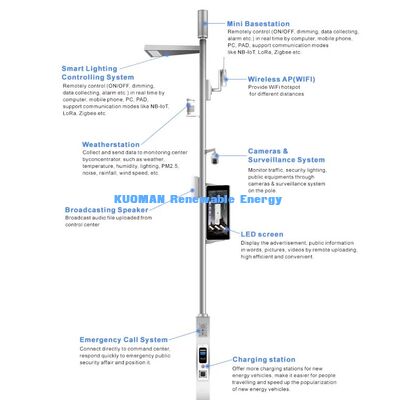 Slimme Paal - Multifunctionele Slimme Straatverlichtingspaal voor Smart City Oplossing met WiFi, Camera & Laadstation