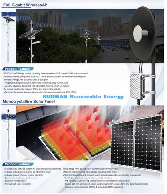 Waterdicht noodoproepsysteem Solar Smart Pole, Full-Duplex Audio Intercom