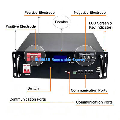 LiFePO4-batterij 51.2V 100Ah. 5,12kWh zonne-energie, 8000 cycli 10 jaar garantie.