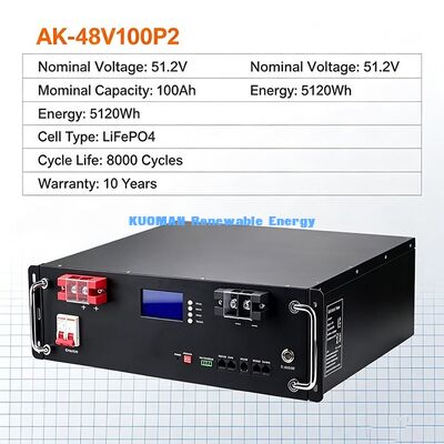 48V 100Ah 19-inch Rack-Mount Batterij 5,12kWh voor Serverruimte UPS Noodstroomvoorziening