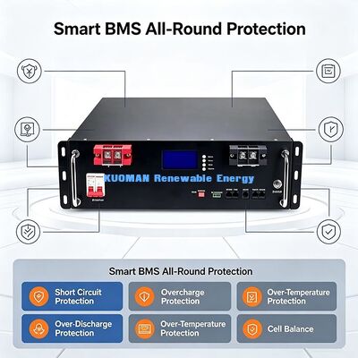 Rack-Mount Zonne-energie Opslag Batterij 51.2V 100Ah CE UN38.3 Gecertificeerd Wereldwijde Groothandel Verzending