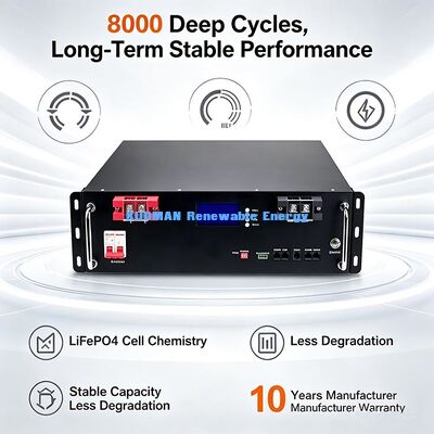 5.12kWh Rack-mount-Energy-Storage-batterij Ingebouwde schakelaar voor noodhandmatige stroomstop